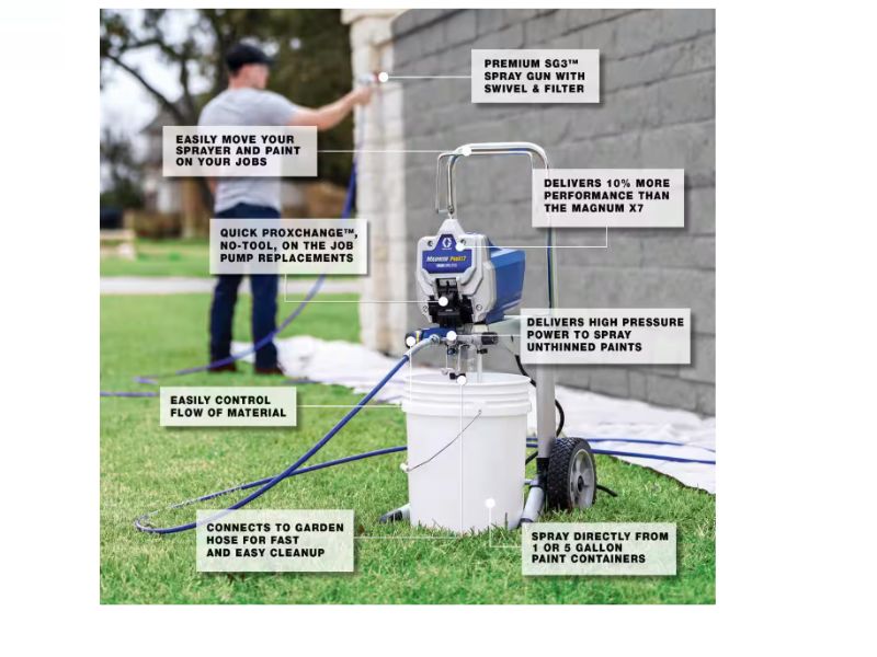 Maquina pulverizadora de pintura airless Graco Magnum Prox17 cart