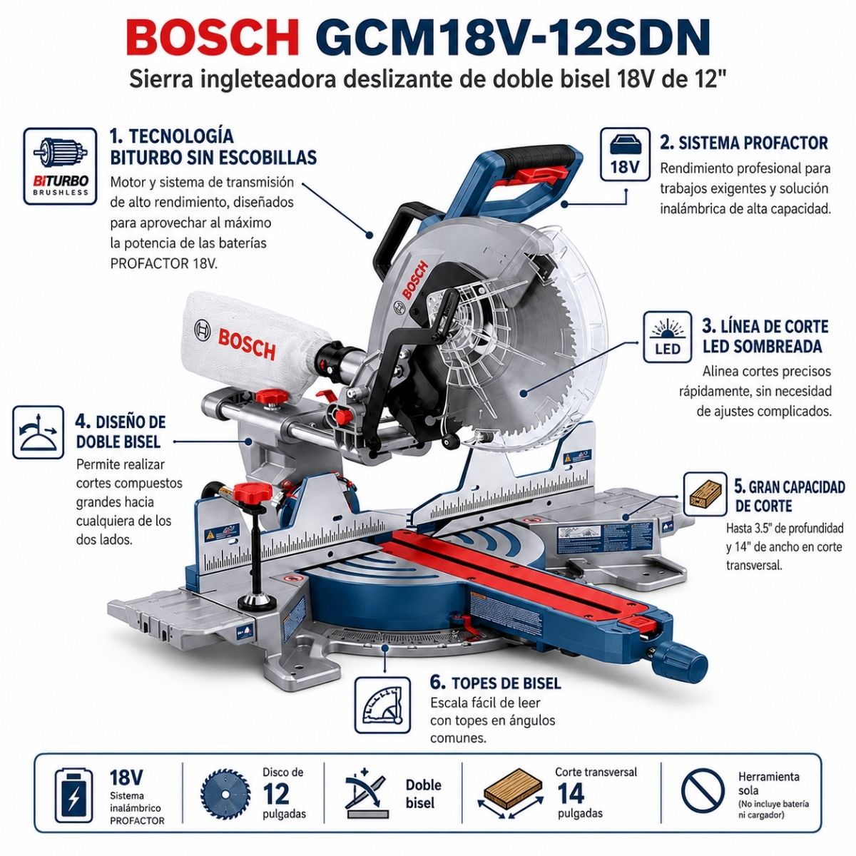Sierra ingletadora inalámbrica deslizante de 12" y 18V doble bisel Bosch GCM18V-12SDN Profactor