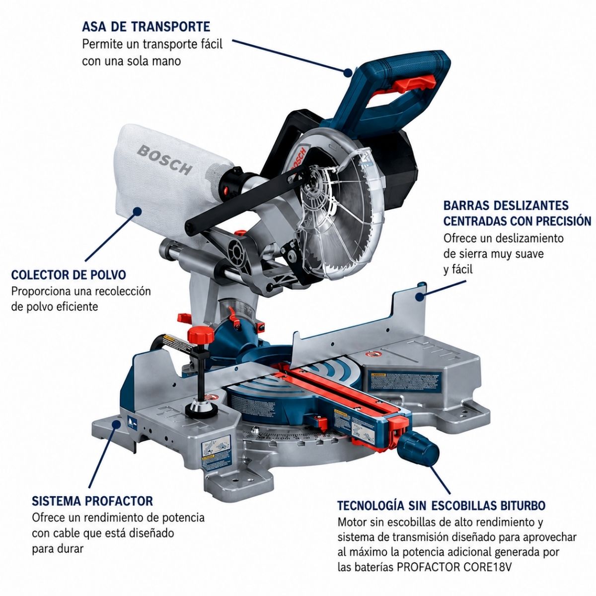 Sierra de inglete inalambrica telescopica un bisel de 7-1/4" 18V Bosch Profactor GCM18V-07SN