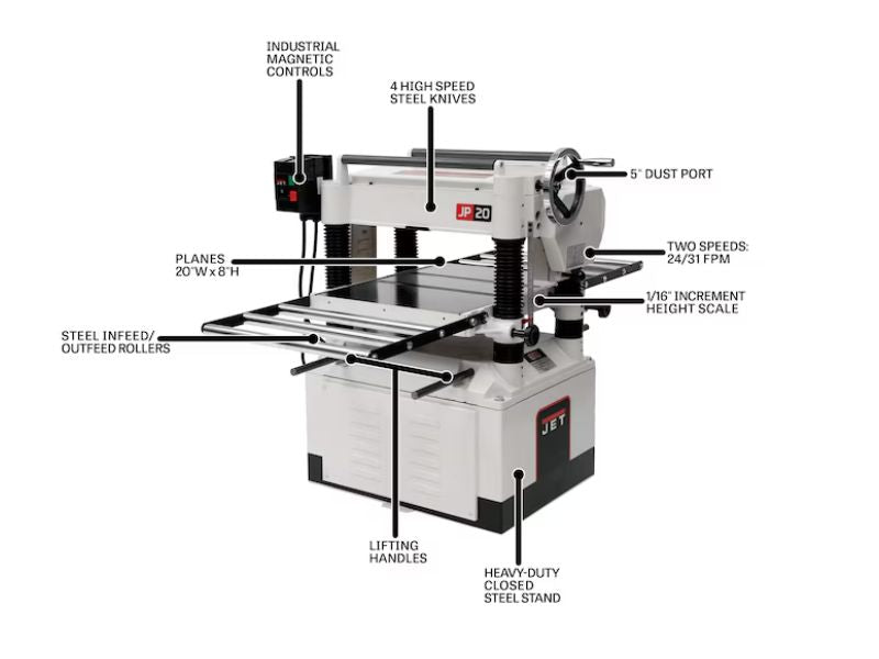Cepilladora para madera de 20" 3 hp monofasica JET JT9-708528