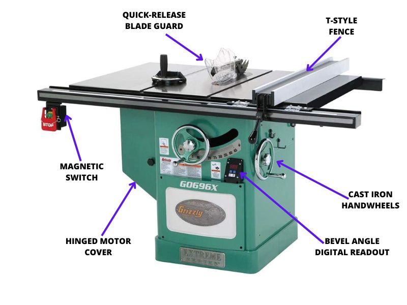 Sierra de mesa de 12" y 5 HP 220V Serie Extreme Grizzly G0696X