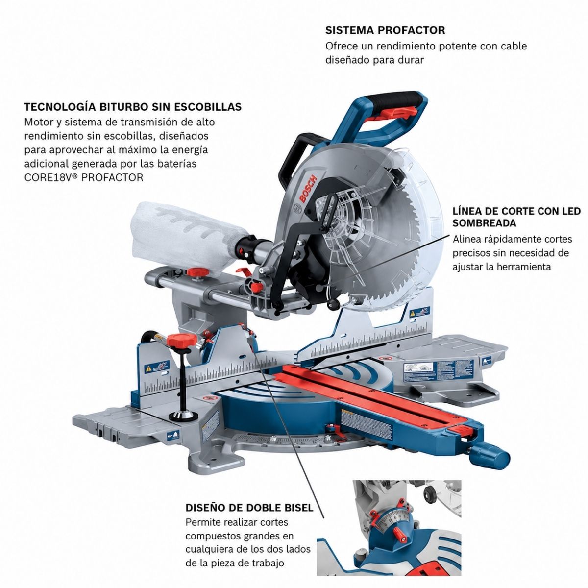 Sierra ingletadora inalámbrica deslizante de 12" y 18V doble bisel Bosch GCM18V-12SDN Profactor