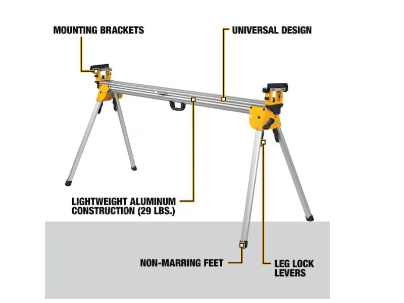 Soporte de aluminio para sierra de inglete DeWalt DWX723