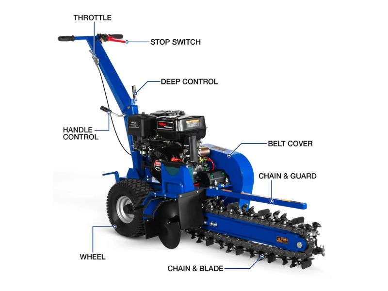 Zanjadora a gasolina de 24" con motor Ducar de 15 HP 420 CC Bilt Hard