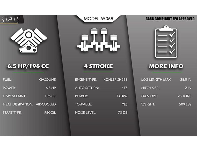 Cortadora de leña partidor de troncos 25 Ton con motor Kohler de 6.5 HP XtremepowerUS 65068