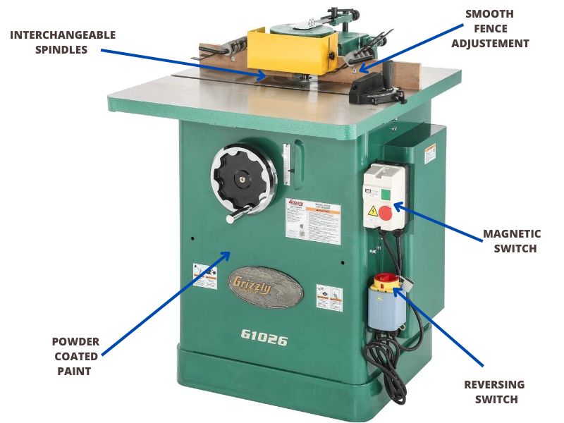 CARACTERISTICAS: Interruptor de inversión del husillo Mesa de hierro fundido con rectificado de precisión Protección totalmente ajustable Sujetadores de acero para resortes en la guía Incluye tres husillos intercambiables Incluye tres inserciones de mesa Incluye calibre de ingletes