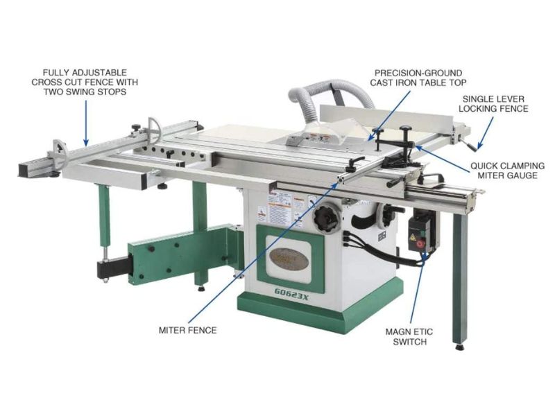 sierra de mesa deslizante escuadradora grizzly g0623x - 10" 5 hp- sierra de mesa deslizante