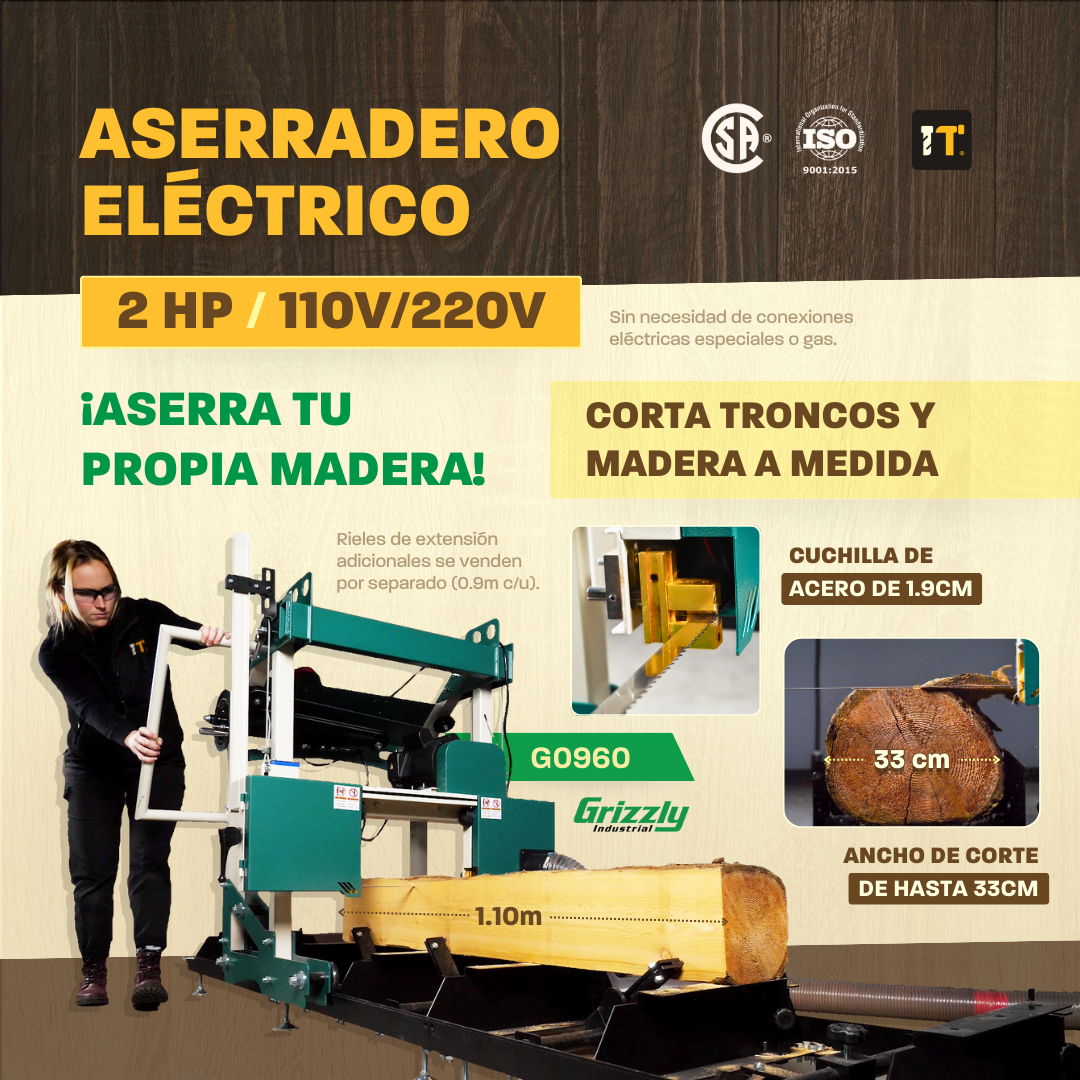 Aserradero eléctrico de 2 HP 110V/220V Grizzly G0960