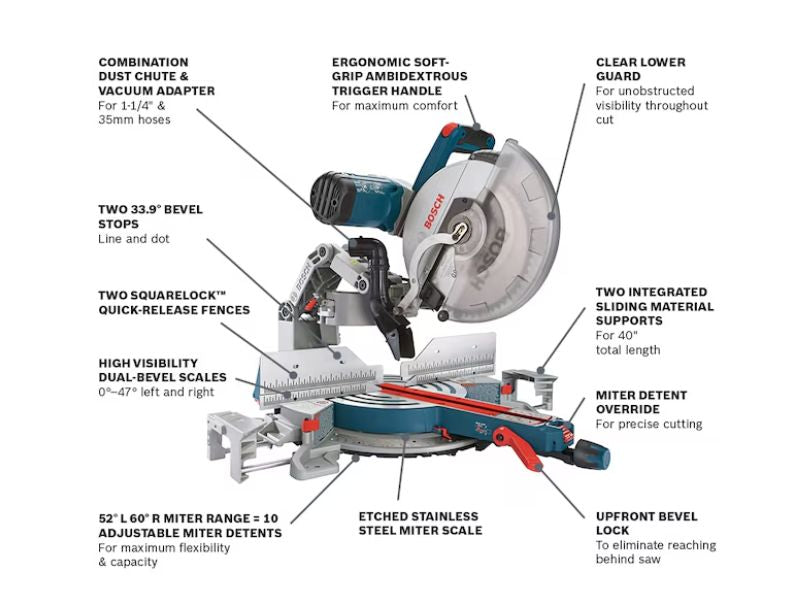 Sierra ingletadora compuesta deslizante de doble bisel de 12" Bosch GCM12SD