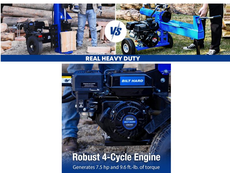 Cortadora de troncos leña de 30 Ton  con motor de 7.5 HP 223 CC Bilt Hard