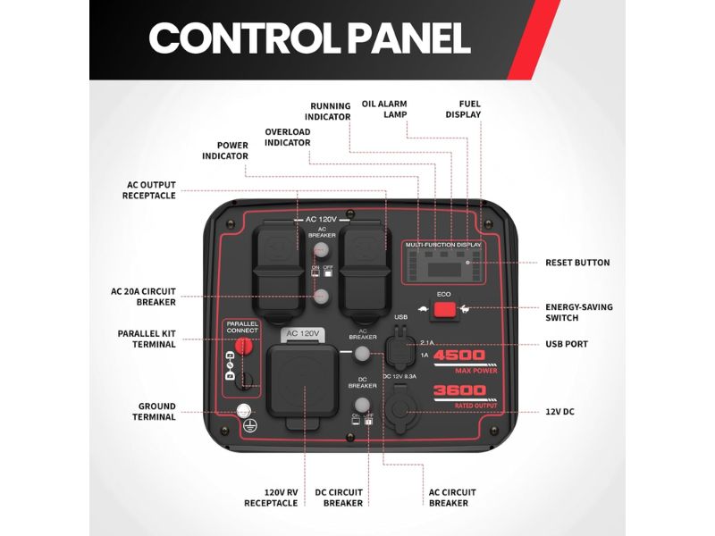 Generador inverter portátil a gasolina de 4500 Watts - 4.5 KW Power Smart