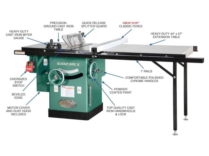 Sierra de mesa de gabinete de 10" con rieles de 7" y 3 HP a 240V Grizzly G1023RLX