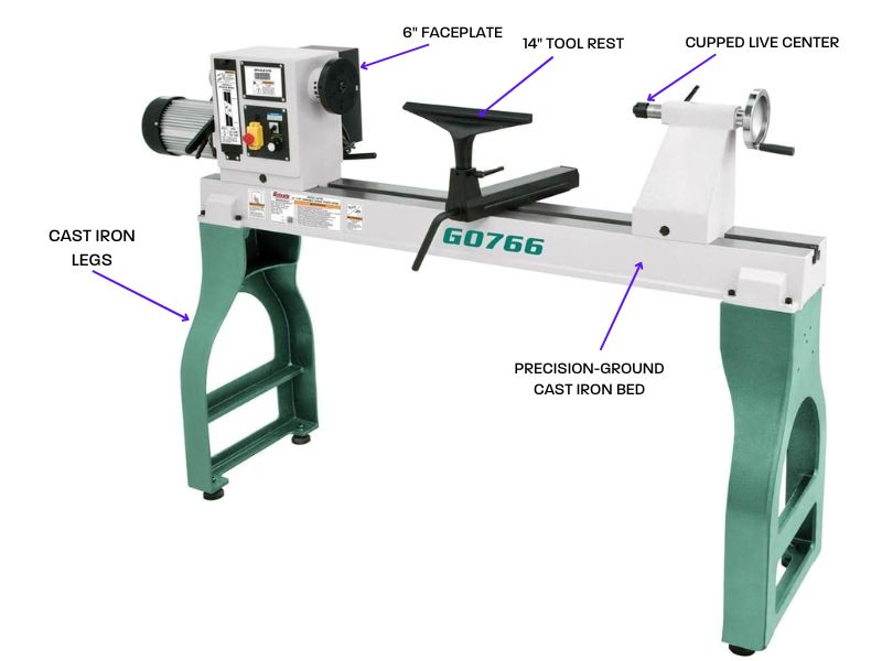 Torno para madera de velocidad variable de 22" x 42" Grizzly G0766
