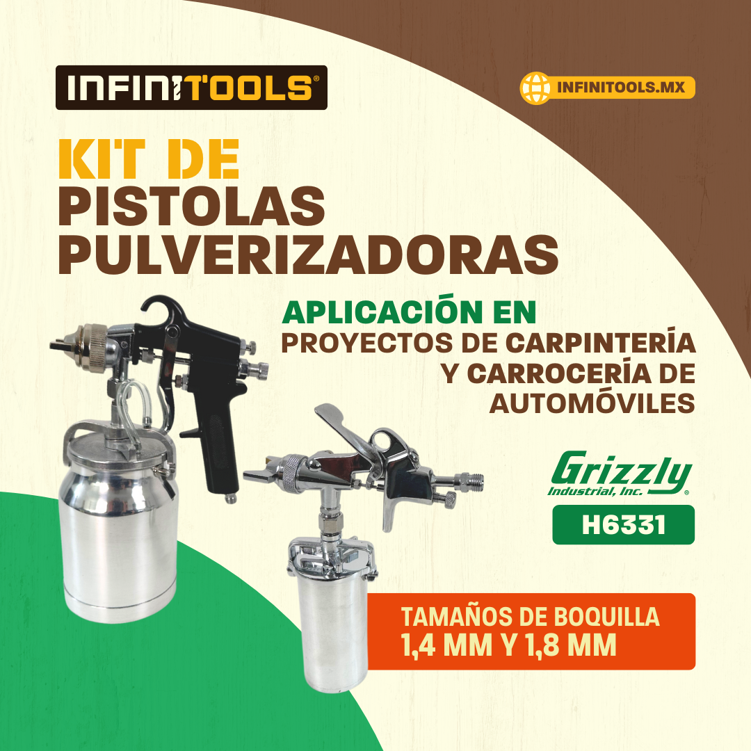 Kit de pistolas pulverizadoras con estuche Grizzly H6331