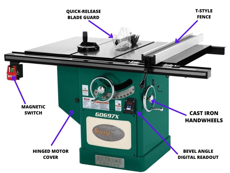 Sierra de mesa de gabinete de 12" y 7-1/2 HP trifásica Serie Extreme Grizzly G0697X