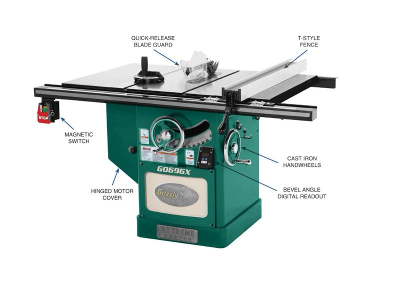 Sierra de mesa de 12" y 5 HP 220V Serie Extreme Grizzly G0696X