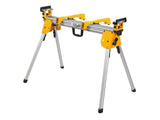 Soporte de aluminio para sierra de inglete Dewalt DWX724