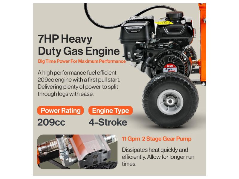 Cortadora de leña de 25 ton motor 7 hp Horizontal / Vertical Superhandy GUO096