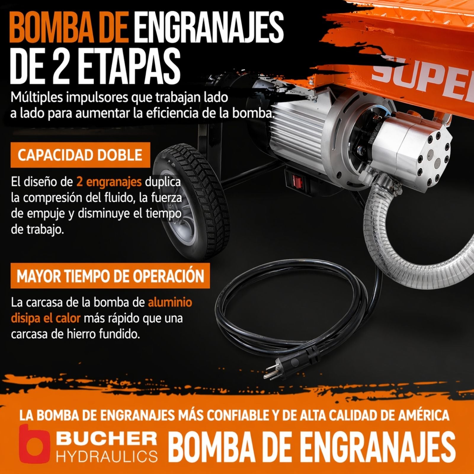 Cortadora de leña y troncos electrica de 14 ton y 2.5 hp Superhandy GUO084