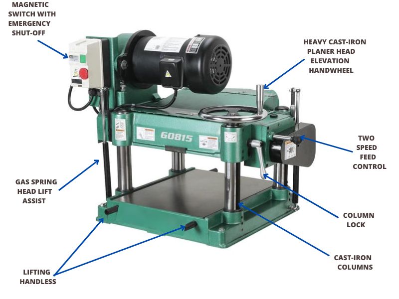 Cepilladora para madera 15  3HP 230 V Grizzly Indutrial G1021Z, Bien  equipada, rentable, versatil 