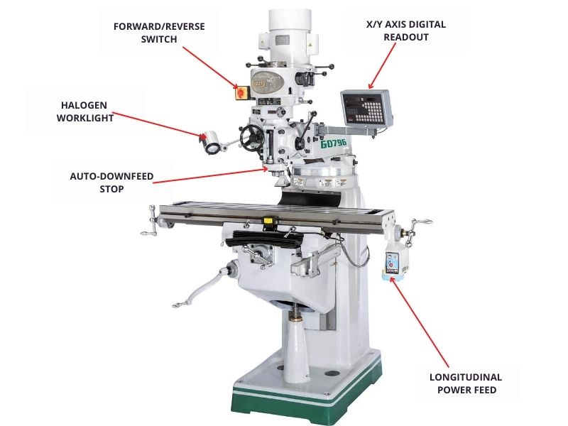 Fresadora Vertical de 9 x 49 Pulgadas con alimentacion electrica y DRO Grizzly G0796