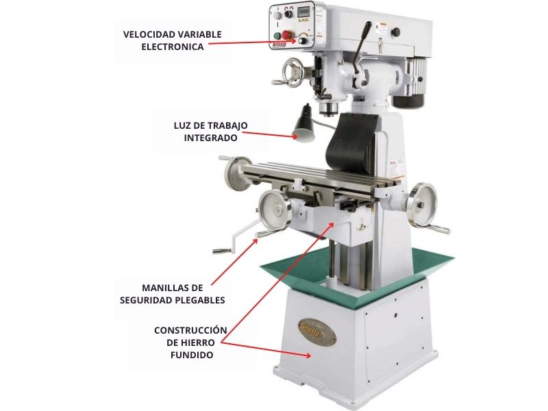  fresadora vertical las caracteristicas incluyen manijas de seguridad plegables, lubricación de una sola aplicación, cabezal inclinable, avance fino hacia abajo y, por último, pero no menos importante, ¡Control de velocidad del husillo infinitamente variable con un tacómetro digital